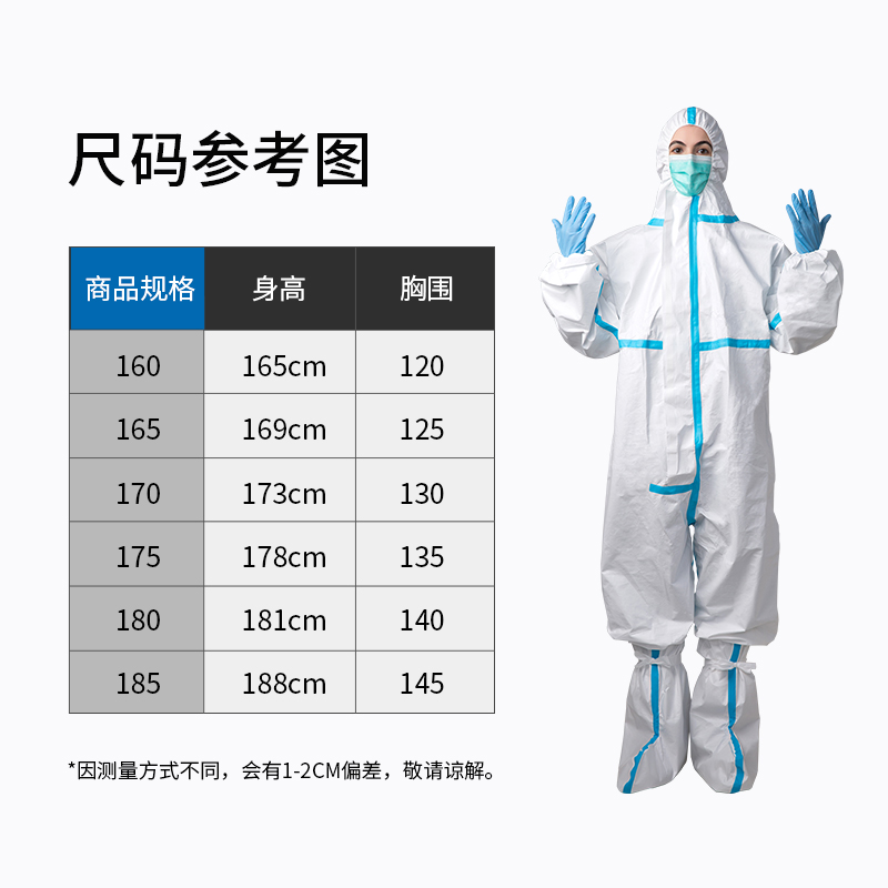 金发 KINGFA一次性医用防护服不带脚套无菌型隔离防护服 连身式码数可选 160cm  白色  
