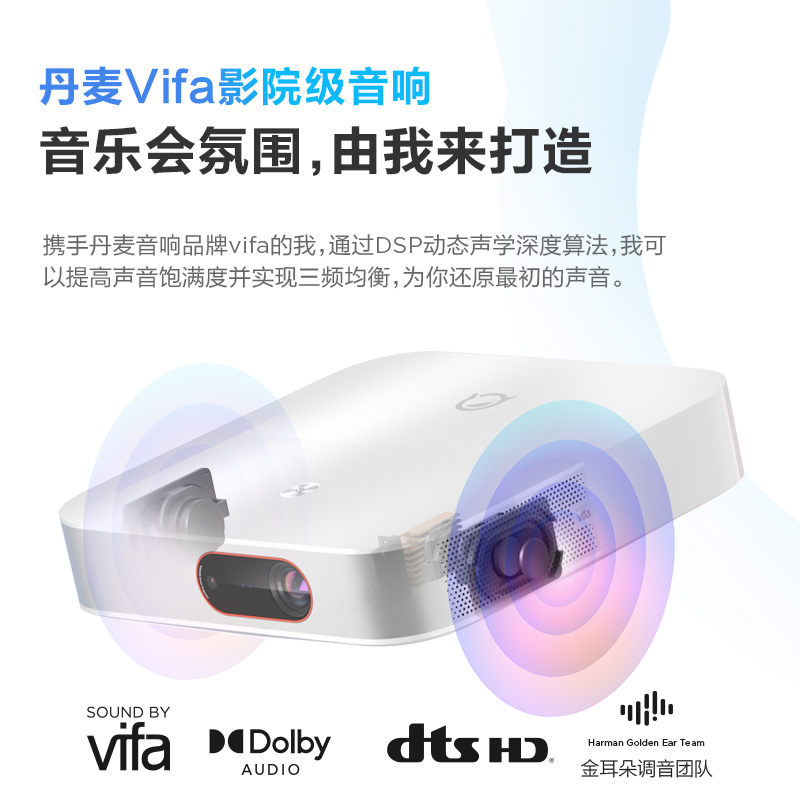 联想（Lenovo)智能投影仪家用 小新520卧室办公投影机 手机投影家庭影院（无感对焦 1080P 全自动梯形校正）  白色  