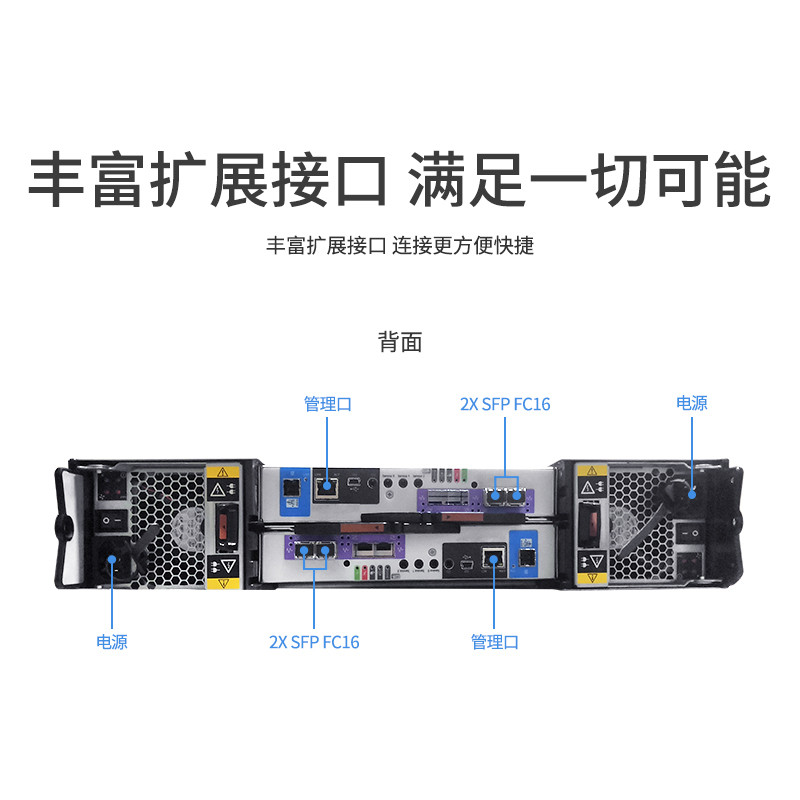 戴尔（Dell EMC）PowerVault ME系列4012丨直连SAS丨FC丨磁盘阵列存储主机 ME4012双控制器ISCSI网络存储磁盘阵列 6块4T硬盘SAS双电导轨  咖啡色  
