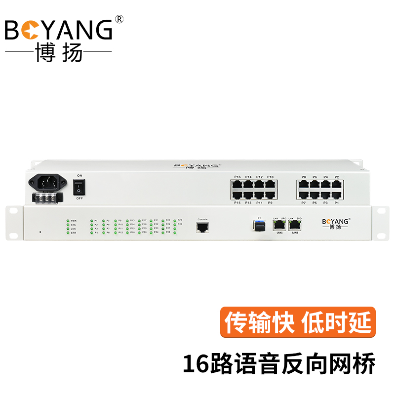 博扬（BOYANG）BY-16E1S IP网口 以太网转E1 反向协议转换器 16E1反向网桥 机架式 1对价 白色