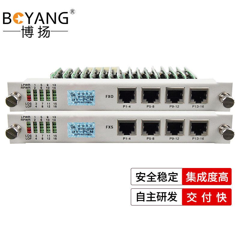 博扬（BOYANG) 数字电话光端机机框引擎业务板卡 8路电话+8路磁石 机框插卡式 FXO+FXS 1对价BY-ENG-8P8H 白色
