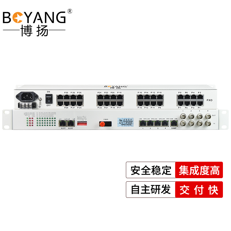 博扬 综合业务电话光端机 6路电话+24路磁石+4路百兆以太网物理隔离 单纤80km 机架式 1对价 BY-6P-24H-4EV 白色