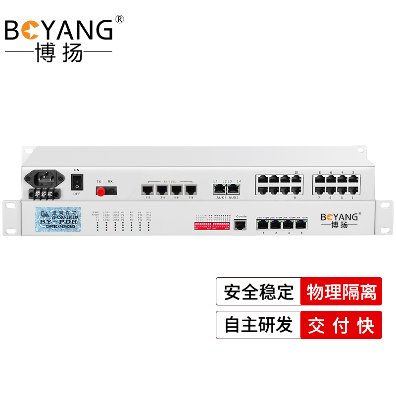 博扬 综合业务电话光端机 8路E1+10路电话+2路百兆以太网物理隔离 单纤80km 机架式1对价 白色