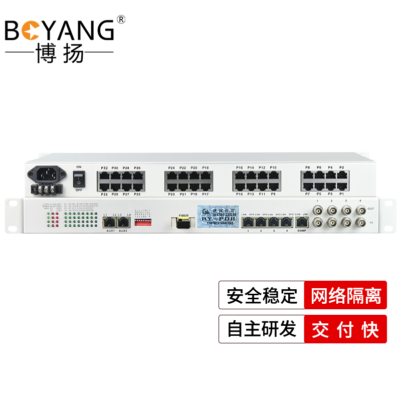 博扬 综合业务电话光端机 32路电话+4路千兆以太网隔离 单纤60km 机架式 1对价 白色