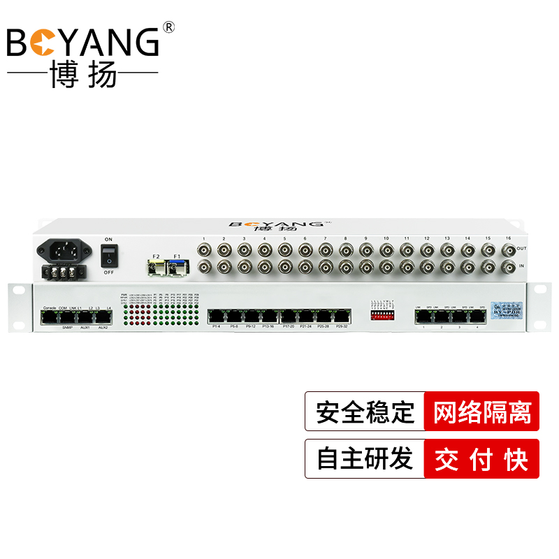 博扬 综合业务电话光端机 16路E1+32路电话+4路千兆以太网隔离 单纤60km 机架式 1对价 白色
