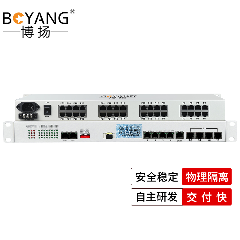 博扬 综合业务电话光端机 8E1+32电话+4路百兆以太网物理隔离 单纤120km 机架式 1对价 白色