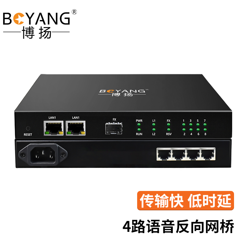 博扬 4路语音反向网桥 语音OVER IP 电话转网络 同时支持电口和SFP光口 WEB网管 桌面式 白色