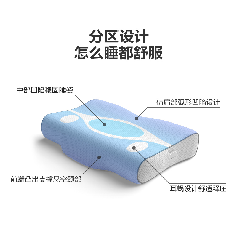 华为智选 MOK PLANET智能乳胶枕 成人颈椎枕护颈枕 泰国天然乳胶防螨抑菌 白色