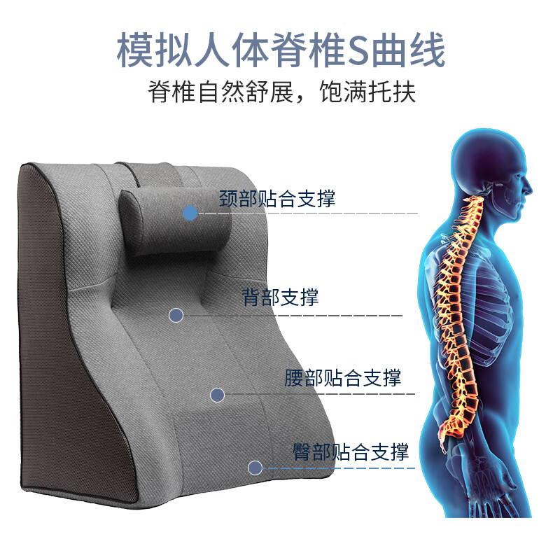 诺伊曼 noyoke 陪睡宝多用床靠升级版套装 深灰色 60*55*35-15cm靠垫P8311 （单位：个） 深灰色