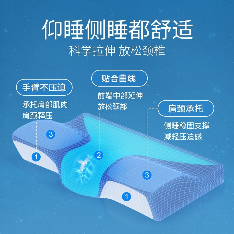 奥罗玛斯标准蝶形枕 格子面料 夹棉（单位：个）510*290*100/60 棕色