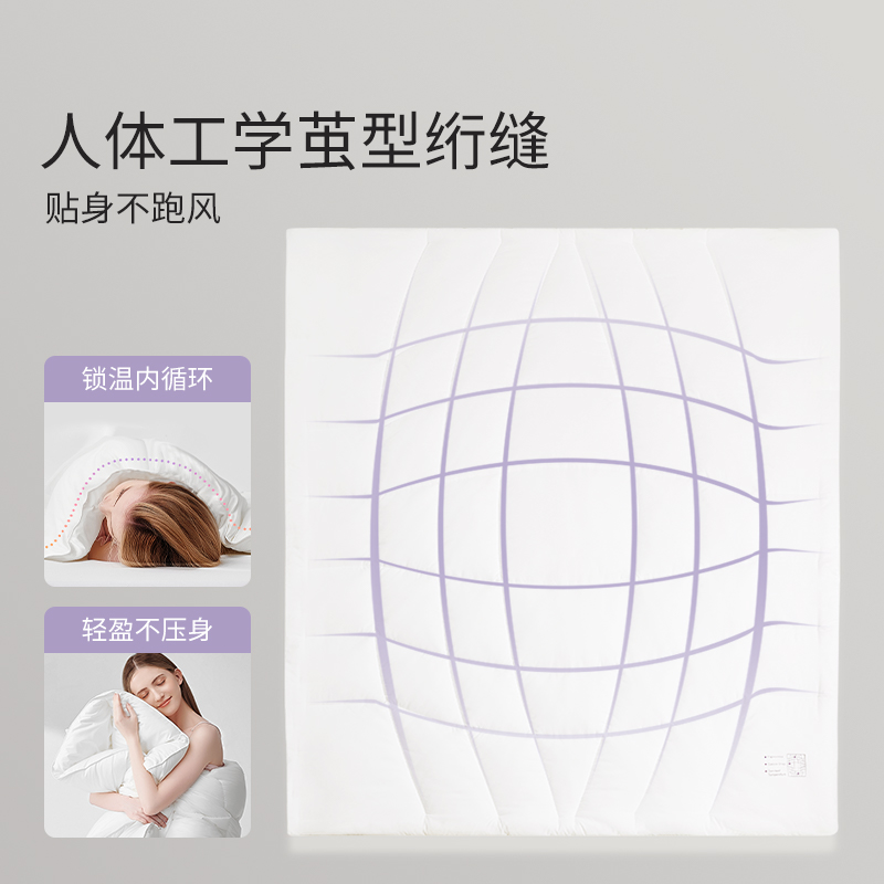 艾美家安护盾云感抗菌大豆被秋冬被四季通用被纤维被 【四季被】200*230cm