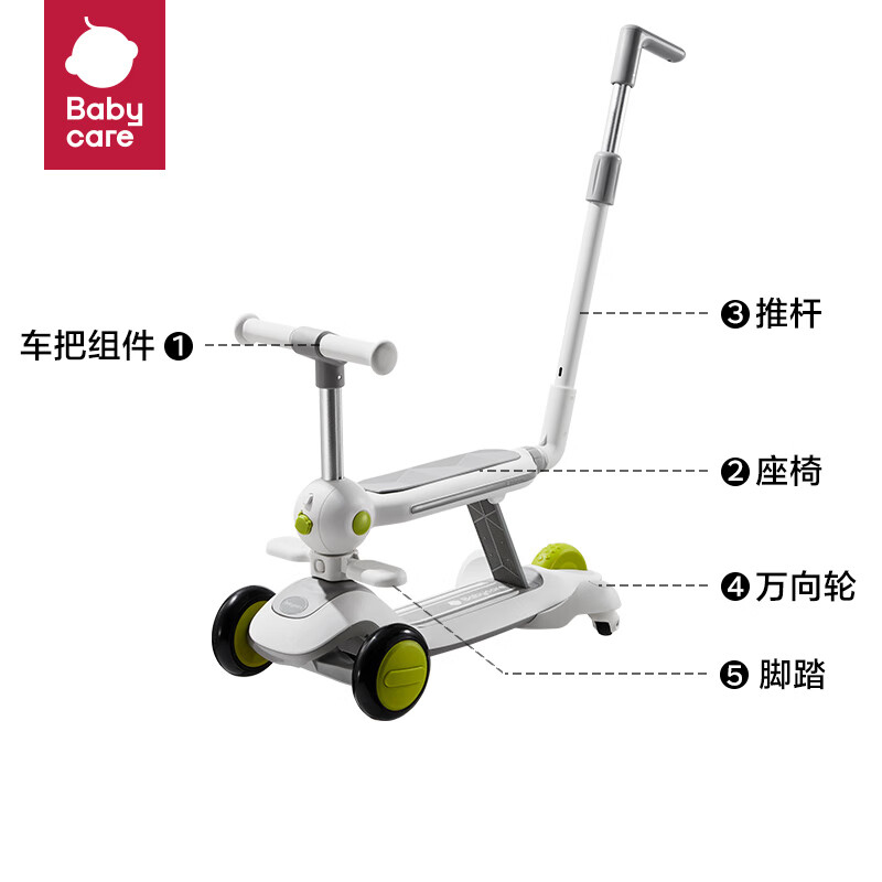 babycare BC2210517-1 五合一 莫迪克多功能滑行车 辛德白（单位：辆）