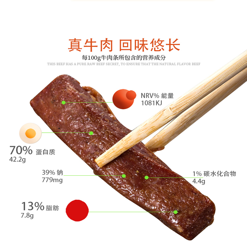 芮和香 香辣牛肉干 120g*3袋/盒 香辣牛肉干 莓果色（单位：盒）