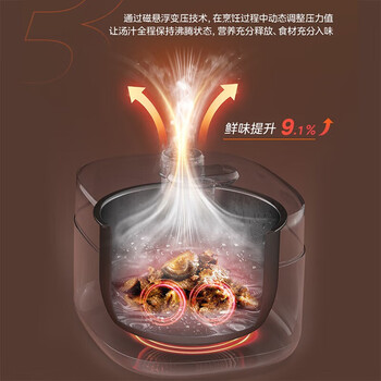 美的（Midea）  美的5升压力锅  MY-C5160K  .   无色（单位：个 ）